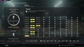 Officer missions