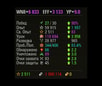 WN8 raiting 2500+