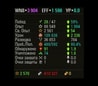 WN8 raiting 2500+