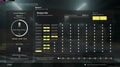 Officer missions