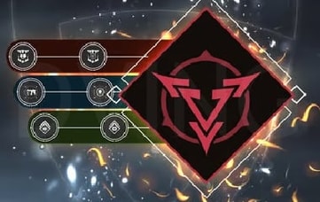 Invasion Questline