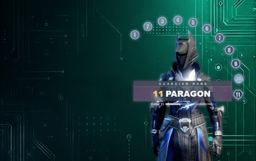 Guardian Ranks