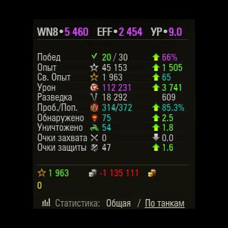 Поднятие рейтинга WN8 2500+ game screenshot